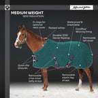 1200D Midweight 180g Horse Winter Turnout Blanket - Waterproof & Breathable