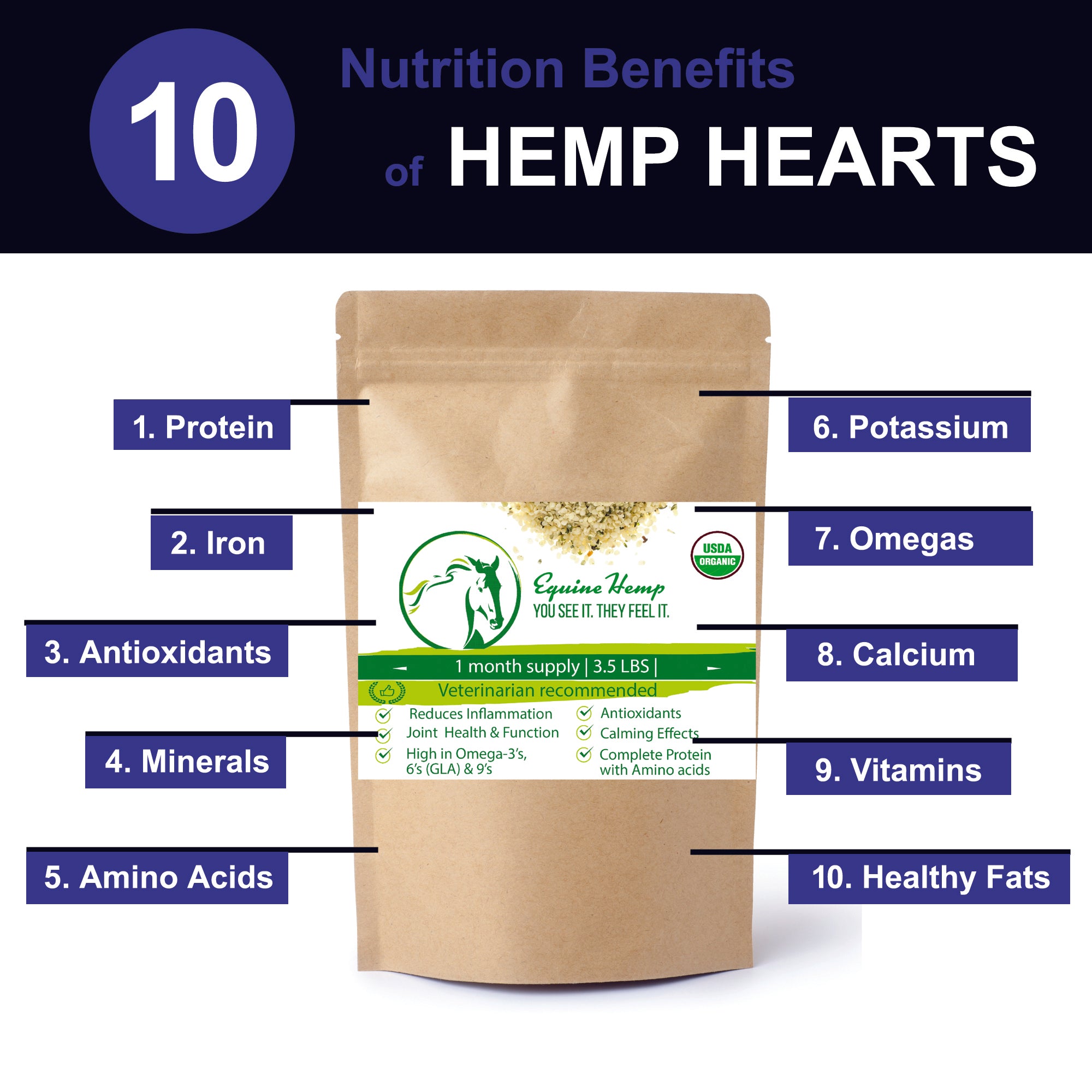 Organic Equine Hemp Hearts