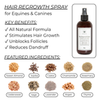 Hair Regrowth Spray for Dogs & Horses