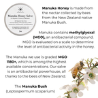 Manuka Honey Salve for Dogs, Horses & Humans