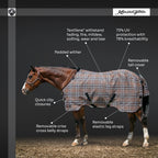 Kensington Yellowstone Equine Protective Fly Sheet - 73% UV Blocking + Pest Protection